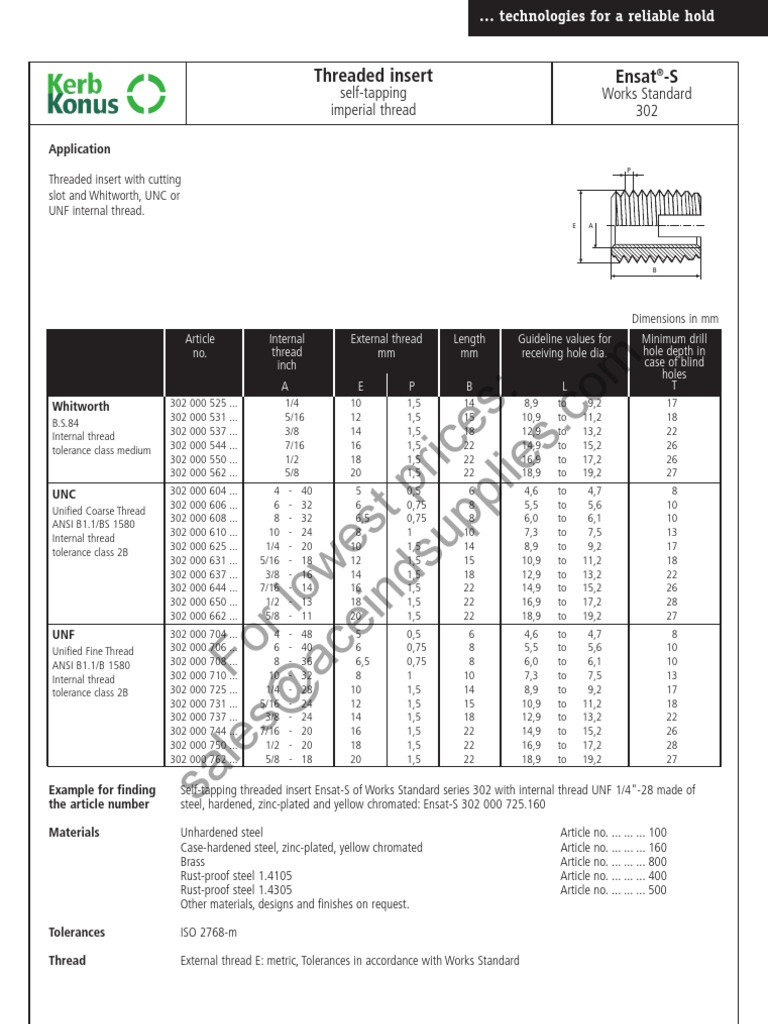 Ensat Self Tapping Inserts 302 Series Imperial | PDF | Metalworking | Tools