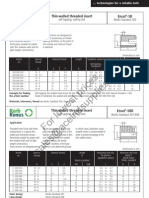 Ensat Self Tapping Inserts 303 Series