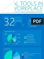 Microsoft Social Tools in the Workplace Research Study 