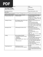 Surat Pengangkatan MR