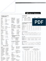 Conversion Table - IEM.pdf