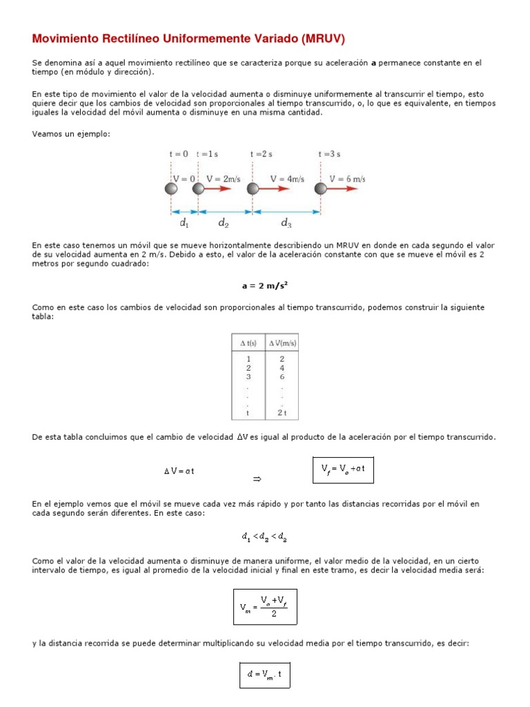 Movimiento Rectilíneo Uniformemente Variado-Teoria | PDF | Velocidad ...