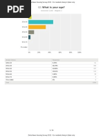 Doha News Housing Survey 2013