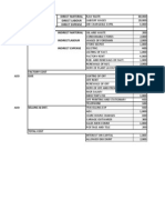 Cost Sheet