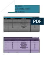 MS Excel 2010 Assignment