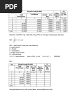 Download Contoh soal manajemen keuangan by Putri Bunksu SN144131661 doc pdf