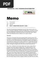 Aung Kyaw Moe-Task (2)-Module (1)