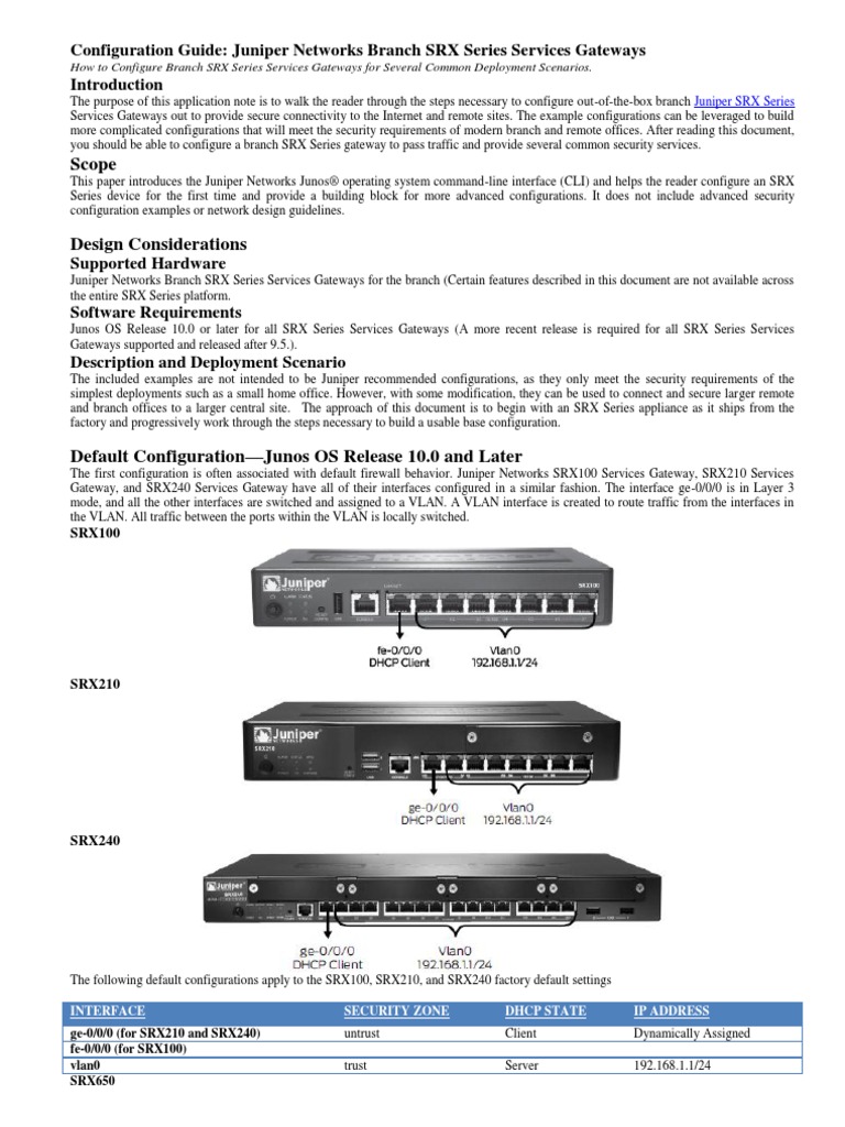 Scope Configuration Guide Juniper Networks Branch SRX Series Services