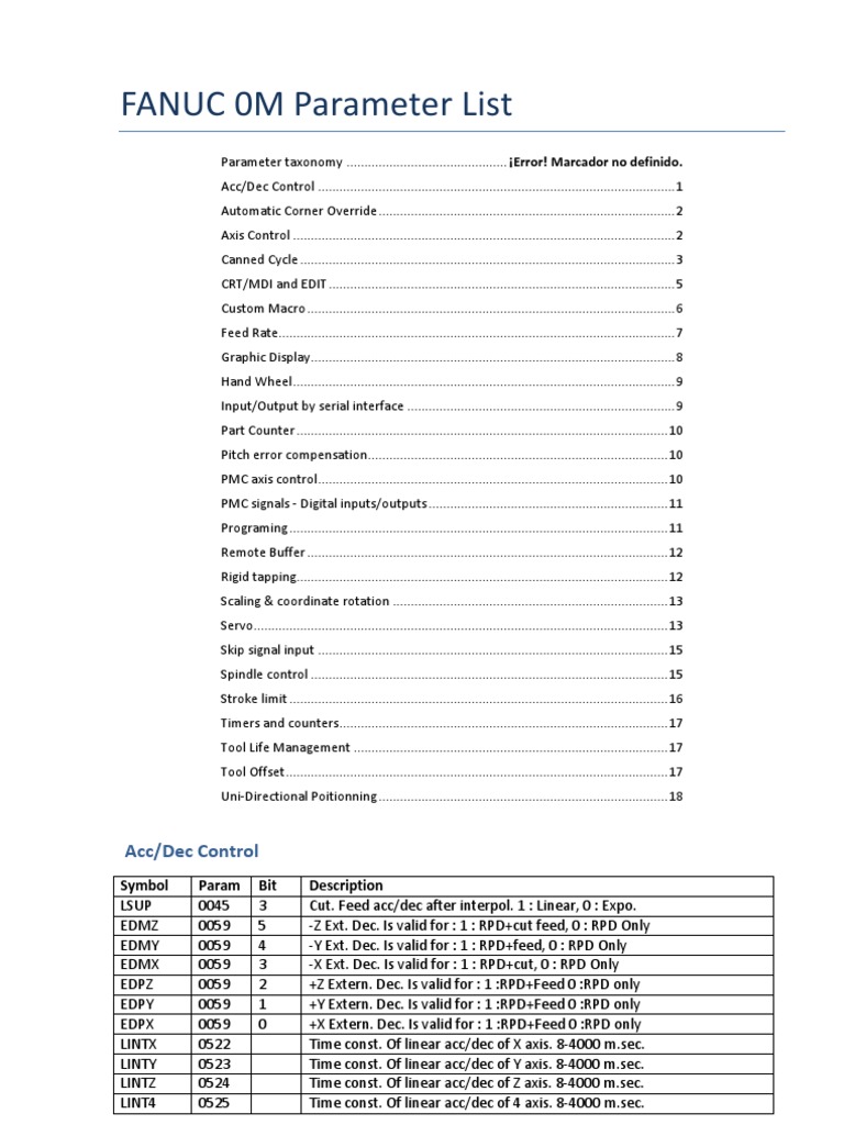 FANUC 0M Parameter List
