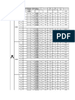 Survey Dan Pemetaan Data Survey (Revisi)