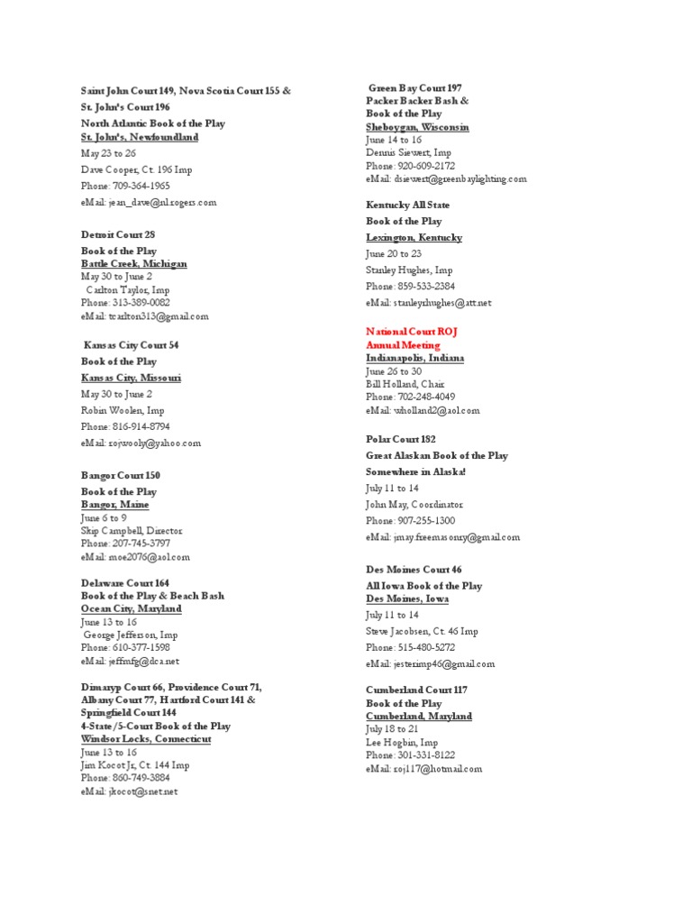 Jester List Of Events Pdf