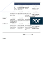 Sandler Popplet Grading Rubric