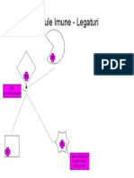 79664150 Imunologie Suport Curs Draft v 0 4 55