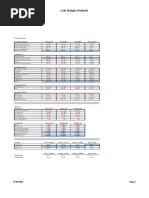 WCDMA Link Budget