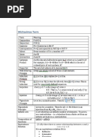 Ma103 Definitions