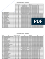 Resultado Prova Objetiva - Pós Recursos