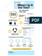 LSI Agent Program - Infographic