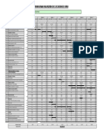 Cronograma Psje Piura - 2,012