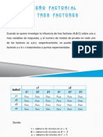 DISEÑO FACTORIAL CON 3 FACTORES