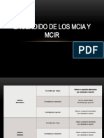 Encendido de Los Mcia y Mcir