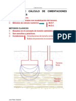 Manuales Zapatas