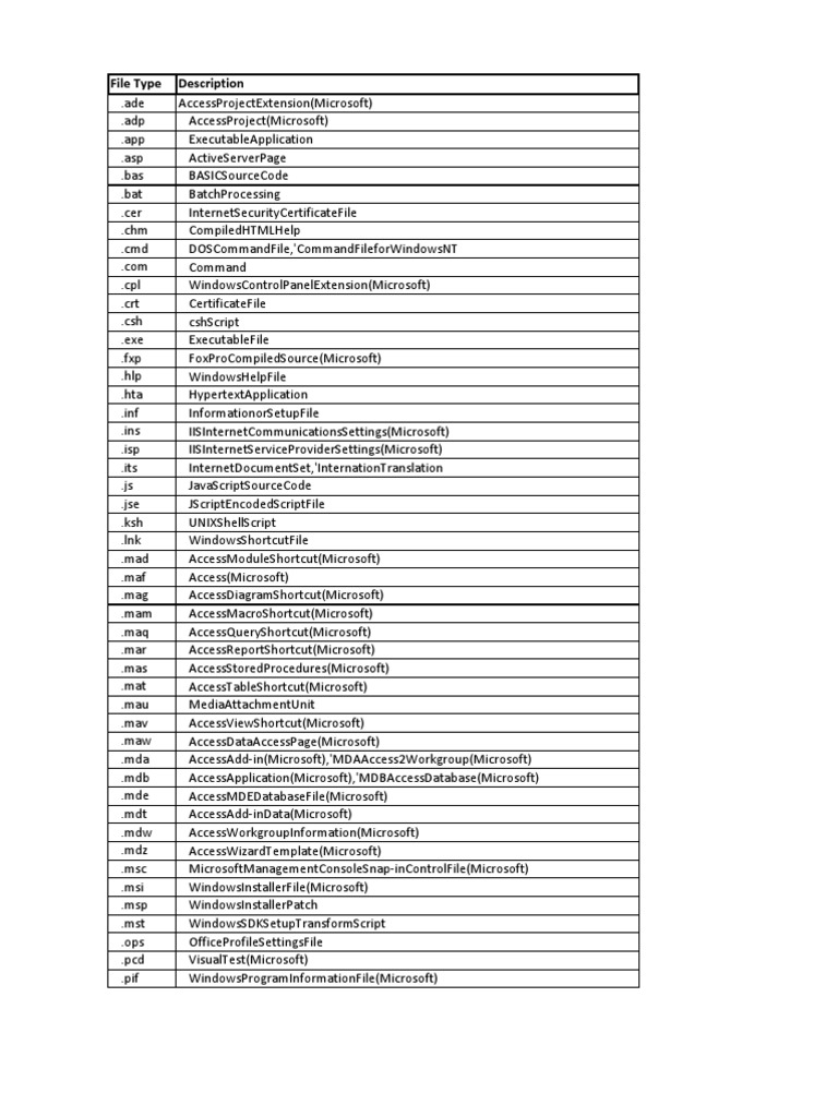 Msc Adams 2007 R [torrents.ru].iso: Full Version Free Software Download