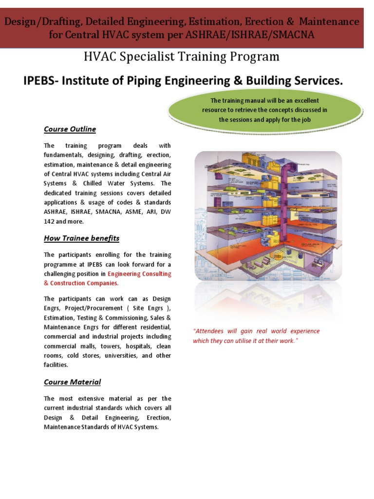 HVAC Design & Drafting Per ASHRAE PDF Air Conditioning Duct (Flow)