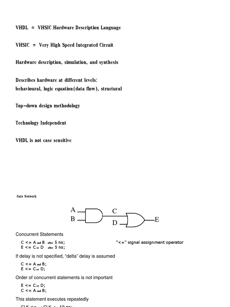 VHDL Vhdl Array Data Type Vhdl vhdl array data type