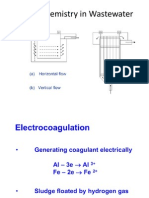 Electrochemistry in 