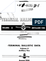 Terminal Ballistic Data II PDF