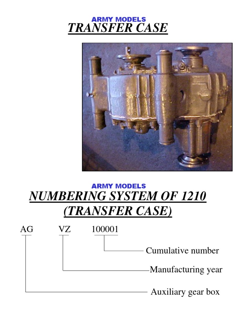 Transfer Case PDF