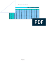 3.tablas y Graficos