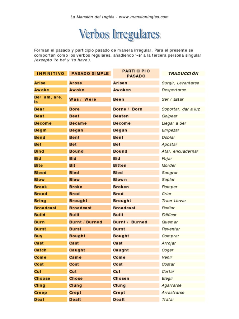 Verbos Irregulares Em Portugues