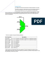 VHDL Code For A Simple ALU