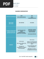 Quadro Comparativo_Kant - Mill