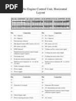 Download Eclipse 2GTurbo ECU Pinouts by Hasani Yaakub SN144408056 doc pdf