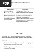 Competência e Desempenho Lingüísticos