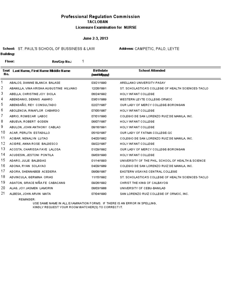 Prc Room Assignment
