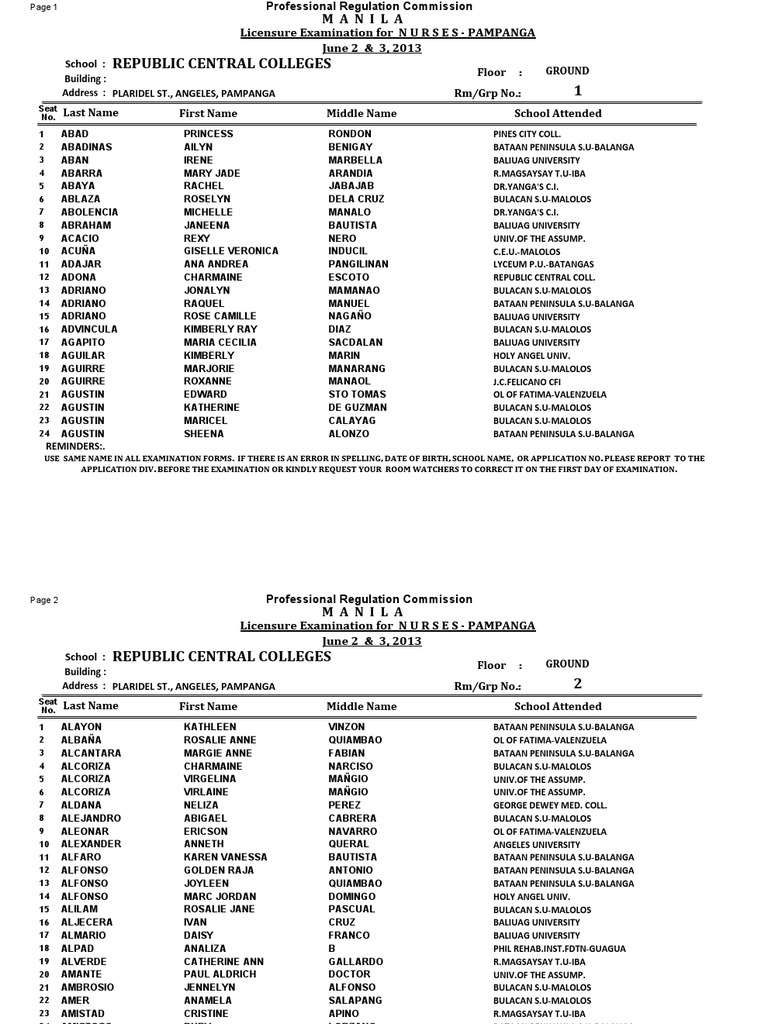 Prc room assignment june 2013 nursing board exam pampanga pdf