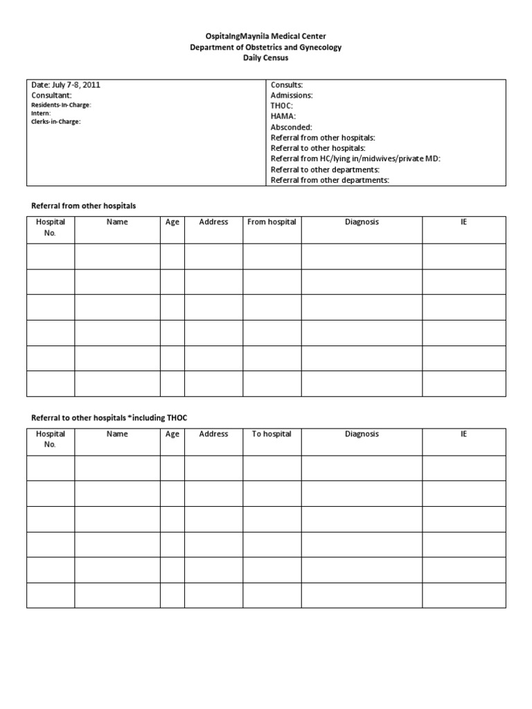 Daily Obstetrics and Gynecology Census | PDF | Self-Improvement