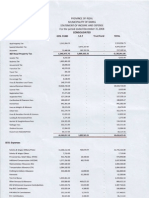 Statement of Income and Expense For 2008, Municipality of Baras, Rizal, Philippines