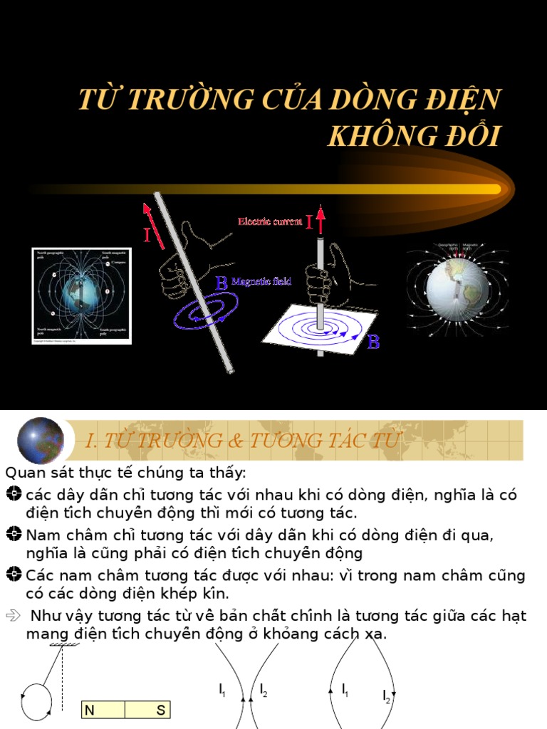 3. Các Định luật Liên quan đến Từ Trường Không Đổi