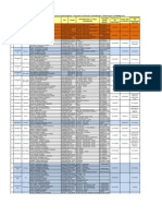 Matriz de CLTVC - Vilque y Tiquillaca