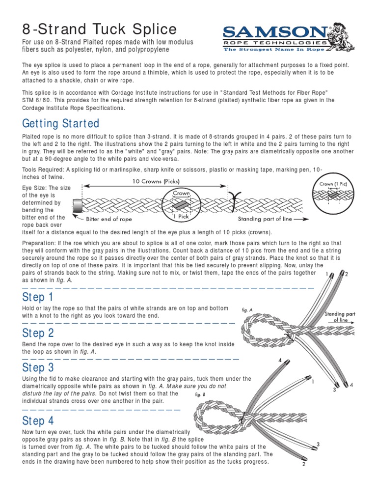 8 Strand Tuck Splice, PDF, Rope