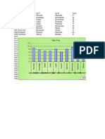 Tabla de Excel Base de Datos