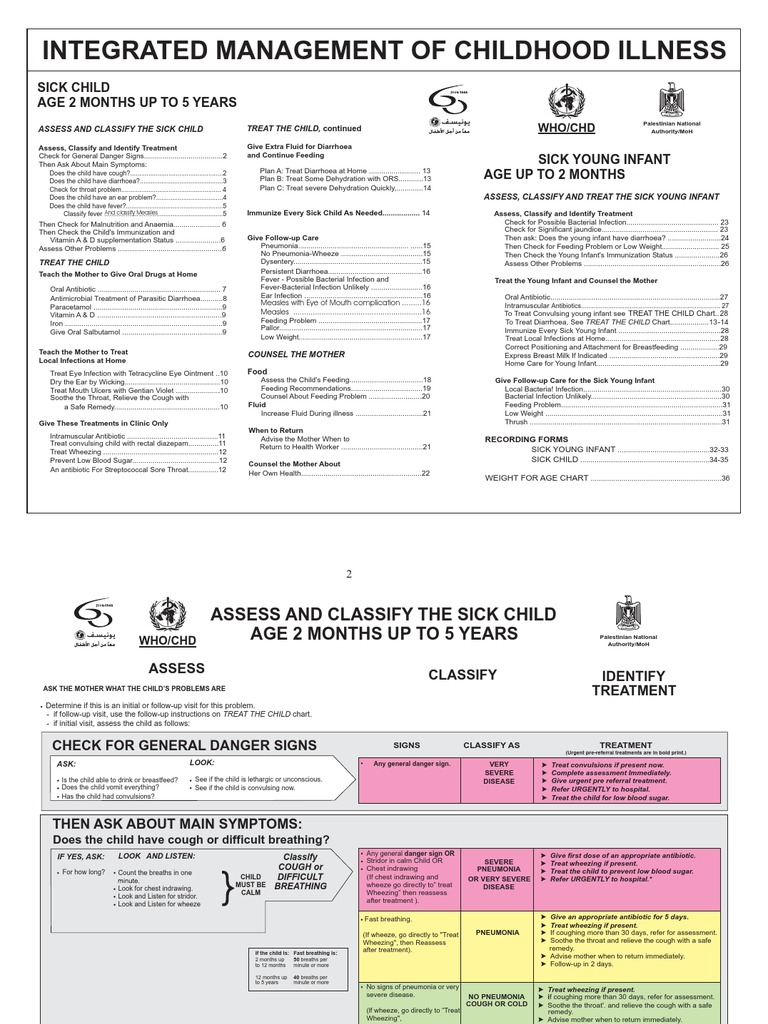 IMCI.pdf | Breastfeeding | Diarrhea