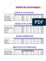 Scheda del PG Abilità