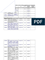 Tabela_5.1.1_Contribuicao_Previdenciaria_Codigo_de_Atividades_Versao_1.0.1