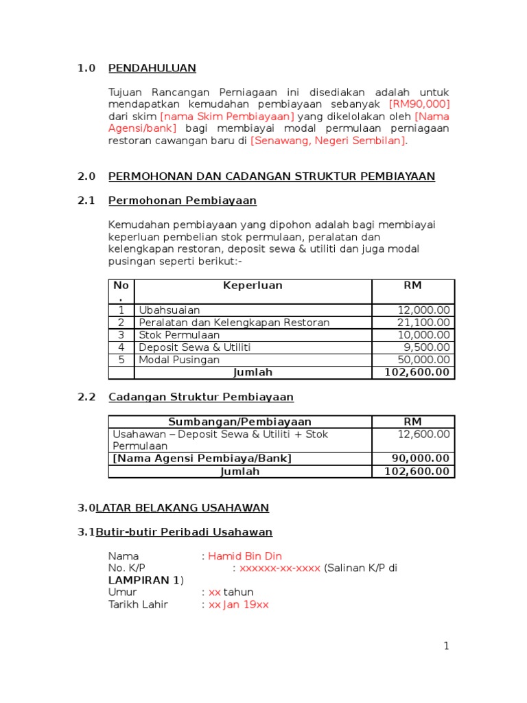 Rancangan Perniagaan Restoran