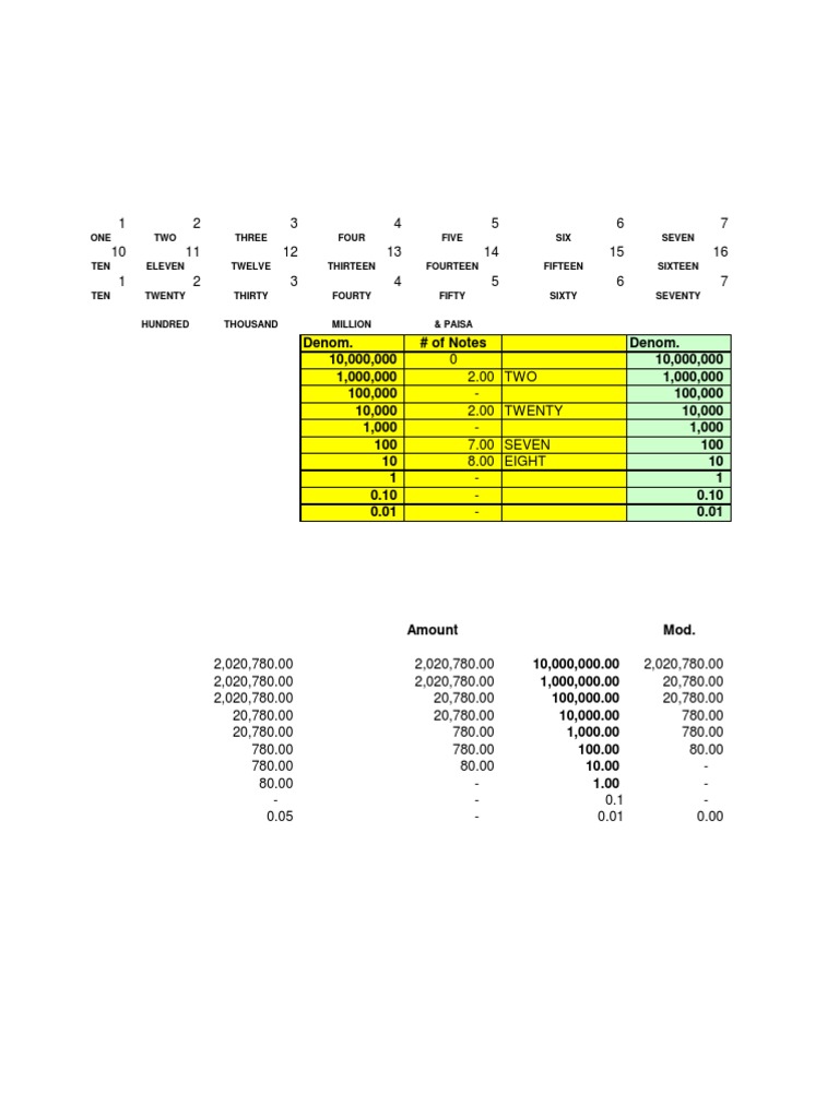 Denom. # of Notes Denom. 10,000,000 10,000,000 1,000,000 1,000,000 ...